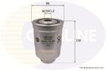 COMLINE Filtru Combustibil Cmb13003 Asia Motors Rocsta Autoturism De Teren, Bedford Midi