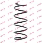 KYB Arc Spiral Punte Fata Rc2252 Renault Clio Ii