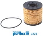 PURFLUX Filtru Ulei L270 Nissan Interstar/Primastar Opel Movano A/Vivaro A