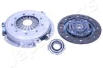 JAPANPARTS Set Ambreiaj Kf-441 Honda Civic V/Civic Vi/Civic Vii/Domani/Hr-V (KF-441)