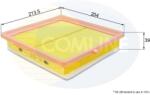 COMLINE Filtru Aer Eaf894 Opel Adam Vauxhall Adam (EAF894)