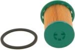 Bosch Filtru Combustibil 1457431720 Nissan Interstar/Primastar Opel Movano A/Vivaro A (1457431720)