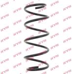KYB Arc Spiral Punte Fata Rh2714 Renault Megane Ii