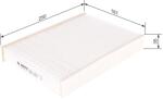 Bosch Filtru, Aer Habitaclu 1987435057 Mercedes-Benz Citan/Eqt/T-Class Renault Kadjar