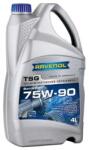 RAVENOL Ulei De Transmisie 1222101-004-01-999 Asia Motors Hi-Topic Aston Martin Cygnet (1222101-004-01-999)