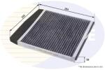 COMLINE Filtru, Aer Habitaclu Ekf132A Volvo C70 I/S60 I/S70/S80 I/V70 I/V70 Ii/Xc70 Ii (EKF132A)