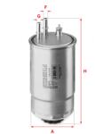 SOFIMA Filtru Combustibil Sonebnr Citroën Jumper Ii Fiat Ducato Peugeot Boxer (SONEBNR)