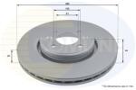 COMLINE Disc Frana Adc1517V Dacia Dokker/Lodgy Renault Captur I/Clio Ii/Clio Iii/Clio V (ADC1517V)