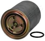 JAPANPARTS Filtru Combustibil Fc-424S Honda Civic Viii/Cr-V Ii/Cr-V Iii/Fr-V (FC-424S)