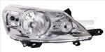 TYC Far Stanga 20-1220-05-2 Citroën Jumpy Ii Fiat Scudo Peugeot Expert/Expert Tepee