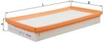 KNECHT Filtru Aer Lx1455 Vw Golf Plus V/Golf V/Polo Iv/Touran