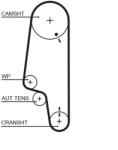 GATES Set Pompa Apa + Curea Dintata Kp25427Xs-1 Seat Cordoba/Ibiza Iii Vw Fox/Gol Iii