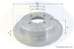 COMLINE Disc Frana Adc1524 Peugeot 406 (ADC1524)