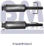 Bm Catalysts Filtru Funingine/Particule, Sist. De Esapament Bm11082 Fiat Doblo