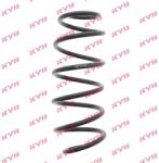 KYB Arc Spiral Punte Fata Rh2956 Skoda Fabia Ii (RH2956)