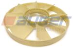 AUGER Ventilator, Radiator 58628 Renault Trucks Magnum