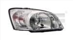 TYC Far Dreapta 20-0415001 Hyundai Getz