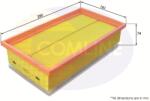 COMLINE Filtru Aer Eaf923 Citroën C4 Picasso Ii/C4 Spacetourer/C5 Aircross/Jumpy Iii (EAF923)