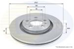 COMLINE Disc Frana Adc1408V Audi A3 Seat Ibiza Iii/Leon/Toledo Ii Skoda Fabia Iii/Rapid (ADC1408V)