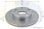 COMLINE Disc Frana Adc1125V Nissan Interstar Opel Movano A Renault Master Ii/Master Pro (ADC1125V)