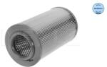 MEYLE Filtru Aer 11-120144402 Citroën Jumper I Fiat Ducato Peugeot Boxer (11-120144402)