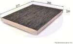 COMLINE Filtru, Aer Habitaclu Ekf137A Abarth Grande Punto/Punto/Punto Evo Citroën Nemo (EKF137A)