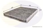 COMLINE Filtru, Aer Habitaclu Ekf151A Ford B-Max/Ecosport/Fiesta/Fiesta V/Fiesta Vi/Puma (EKF151A)