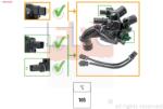EPS Termostat, Lichid Racire 1.880. 866K Citroën Berlingo/Berlingo Multispace/C3 Ii/C4 (1.880.866K)