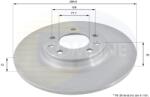 COMLINE Disc Frana Adc1551 Citroën C5 Iii/C6 Peugeot 407/508 I/508 Sw I/607/Rcz