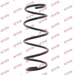 KYB Arc Spiral Punte Fata Rh2712 Renault Megane Ii/Scénic Ii (RH2712)