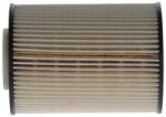 Bosch Filtru Combustibil F026402128 Ford Mondeo Iv Ford Australia Mondeo Volvo C30/V40 (F026402128)