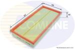 COMLINE Filtru Aer Eaf1017 Land Rover Defender/Discovery Iv/Discovery V/Range Rover Iii