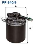 FILTRON Filtru Combustibil Pp840/9 Mercedes-Benz C-Class/C-Class T-Model/Cls/E-Class/Glc