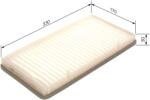 Bosch Filtru, Aer Habitaclu 1987432208 Nissan Primastar Opel Movano A/Vivaro A