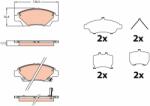 TRW Set Placute Frana, Frana Disc Gdb3643 Honda Jazz Iv