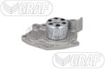 GRAF Pompă De Apă, Răcire Motor Pa1095 Renault Megane/Megane Iii/Scénic Iii (PA1095)