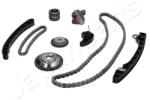 JAPANPARTS Chit Lant De Distributie Kdk-124 Dacia Duster Nissan Cube/Juke/Note/Qashqai I (KDK-124)