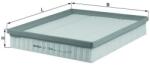 KNECHT Filtru Aer Lx1586 Ford Transit/Transit Tourneo (LX1586)