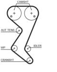 GATES Set Curea De Distributie K025608Xs Citroën C4/C4 I/C4 Picasso I/C4 Picasso Ii/C8