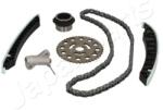 JAPANPARTS Chit Lant De Distributie Kdk-129 Fiat Talento Mercedes-Benz C-Class/Marco Polo