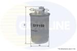 COMLINE Filtru Combustibil Eff159 Audi A4 B7/A6 C6 (EFF159)