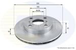 COMLINE Disc Frana Adc0193V Toyota Echo/Platz/Vios / Soluna Vios/Yaris/Yaris Verso (ADC0193V)