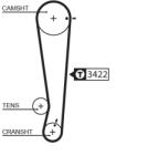 GATES Set Curea De Distributie K015511Xs Hyundai Atos/Getz/Santro/Visto/I10 I (K015511XS)