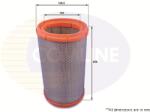 COMLINE Filtru Aer Eaf335 Alfa Romeo 147/156/166/Gt/Gtv/Spider Lancia Kappa (EAF335)