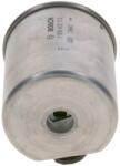 Bosch Filtru Combustibil F026402112 Jeep Grand Cherokee Ii