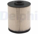 DELPHI Filtru Combustibil Hdf895 Opel Astra K Vauxhall Astra Mk Vii/Astra Mk Viicombi (HDF895)