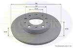 COMLINE Disc Frana Adc4002V Citroën Jumper I/Jumper Ii Fiat Ducato Opel Movano C