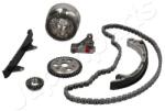 JAPANPARTS Chit Lant De Distributie Kdk-206V Toyota Yaris