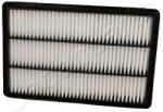JAPANPARTS Filtru Aer Fa-524S Mitsubishi Pajero/Pajero Iii/Pajero Iii Canvas Top/Pajero Iv (FA-524S)