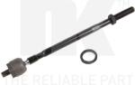NK Articulatie Axiala, Cap De Bara 5033937 Nissan Kubistar Renault Clio Ii/Kangoo